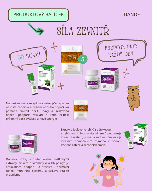 Síla zevnitř - Obrázek 2