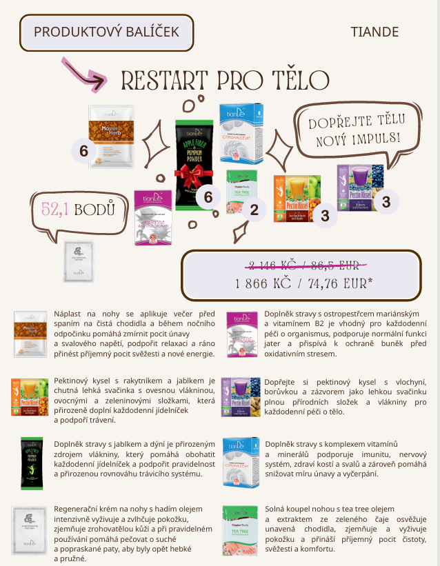 Restart pro tělo - Obrázek 2